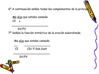6º A continuación señala todos los complementos de la principal Me   dijo  que estaba cansado CI  v _____________________ SV/PV 7º Señala la función sintáctica de la oración subordinada Me  dijo  que estaba cansado __  _______________ CI  CD/ P.Sub.Sust _____________________ SV/PV 