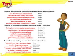 Inicio




Contesta si estas subordinadas adverbiales subrayadas son de lugar, de tiempo o de modo:

         hice el examen como tú me indicaste                 MODO
       estuvimos donde se produjo el accidente               LUGAR
     volvieron a trabajar después de haber comido            TIEMPO
          procura esconderte donde no te vea                 LUGAR
           la vidriera brilla según le dé la luz             MODO
   tan pronto como llegue, empezaremos a trabajar            TIEMPO

Contesta si las oraciones subordinadas son comparativas, causales o consecutivas:

   Pedro y Juan se tratan igual si fuesen hermanos          COMPARATIVA
      el coche no corre porque no tiene gasolina            CAUSALES
          tiene más conchas que un galápago                 COMPARATIVA
           está lloviendo, por tanto no saldré              CONSECUTIVA
          no ha venido porque no le apetecía                CAUSALES
       gritan tanto que no podemos entendernos              CONSECUTIVAS

Señala si las oraciones subrayadas con condicionales, concesivas o finales:
  la pistola lleva un seguro para que no dispare    FINAL
        te ayudaré siempre que me apoyes            CONDICIONAL
puedo seguir leyendo a pesar de que hay poca luz    CONSECIVA
  haz lo que quieras con tal de que no molestes     CONDICIONAL
       se esfuerza a fin de que lo asciendan        FINAL
  no me lo creo aún cuando lo dice la televisión    CONSECIVA
 