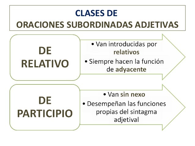 Videoblog Sintaxis F Cil Ejercicios De Oraciones Subordinadas | oraciones subordinadas adjetivas resueltas m 225 s sintaxis Videoblog Sintaxis F Cil Ejercicios De Oraciones Subordinadas | oraciones subordinadas adjetivas resueltas m 225 s sintaxis