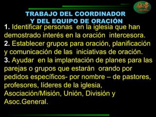 1.   Identificar personas  en la iglesia que han demostrado interés en la oración  intercesora. 2.  Establecer grupos para oración, planificación y comunicación de las  iniciativas de oración. 3.   Ayudar  en la implantación de planes para las parejas o grupos que estarán  orando por pedidos específicos- por nombre – de pastores, profesores, líderes de la iglesia, Asociación/Misión, Unión, División y Asoc.General. TRABAJO DEL COORDINADOR  Y DEL EQUIPO DE ORACIÓN 