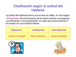 Clasificación según la actitud del
                     hablante
La actitud del hablante ante lo que se dice se refleja, en tres rasgos:
• Entonación: No pronunciamos de la misma manera una pregunta,
una afirmación o una exclamación; en cada caso pronunciamos el
enunciado con una melodía distinta.


     PREGUNTA                AFIRMACIÓN            EXCLAMACIÓN


  ¿Viene tu hermano?       Viene tu hermano.     ¡Viene tu hermano!
 