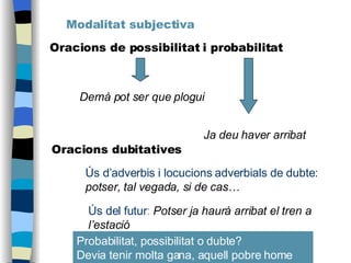 Modalitat subjectiva Oracions de possibilitat i probabilitat Demà pot ser que plogui Ja deu haver arribat Oracions dubitatives Ús d’adverbis i locucions adverbials de dubte:   potser, tal vegada, si de cas… Ús del futur :  Potser ja haurà arribat el tren a l’estació Probabilitat, possibilitat o dubte?  Devia tenir molta gana, aquell pobre home 