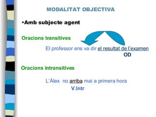 MODALITAT OBJECTIVA Amb subjecte agent Oracions transitives Oracions intransitives El professor ens va dir  el resultat de l’examen OD L’Àlex  no  arriba  mai a primera hora   V.Intr 