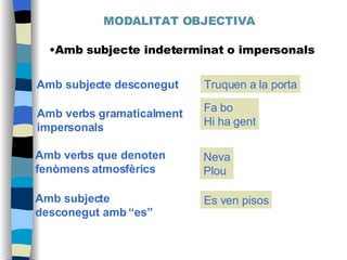 MODALITAT OBJECTIVA Amb subjecte indeterminat o impersonals Amb subjecte desconegut Amb verbs que denoten fenòmens atmosfèrics Truquen a la porta Amb verbs gramaticalment impersonals Fa bo Hi ha gent Neva Plou Amb subjecte desconegut amb “es” Es ven pisos 