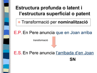 Estructura profunda o latent i l’estructura superficial o patent   SN   transformació  Transformació per  nominalització   En Pere anuncia  que en Joan arriba   E.P.   En Pere anuncia  l’arribada d’en Joan   E.S.   