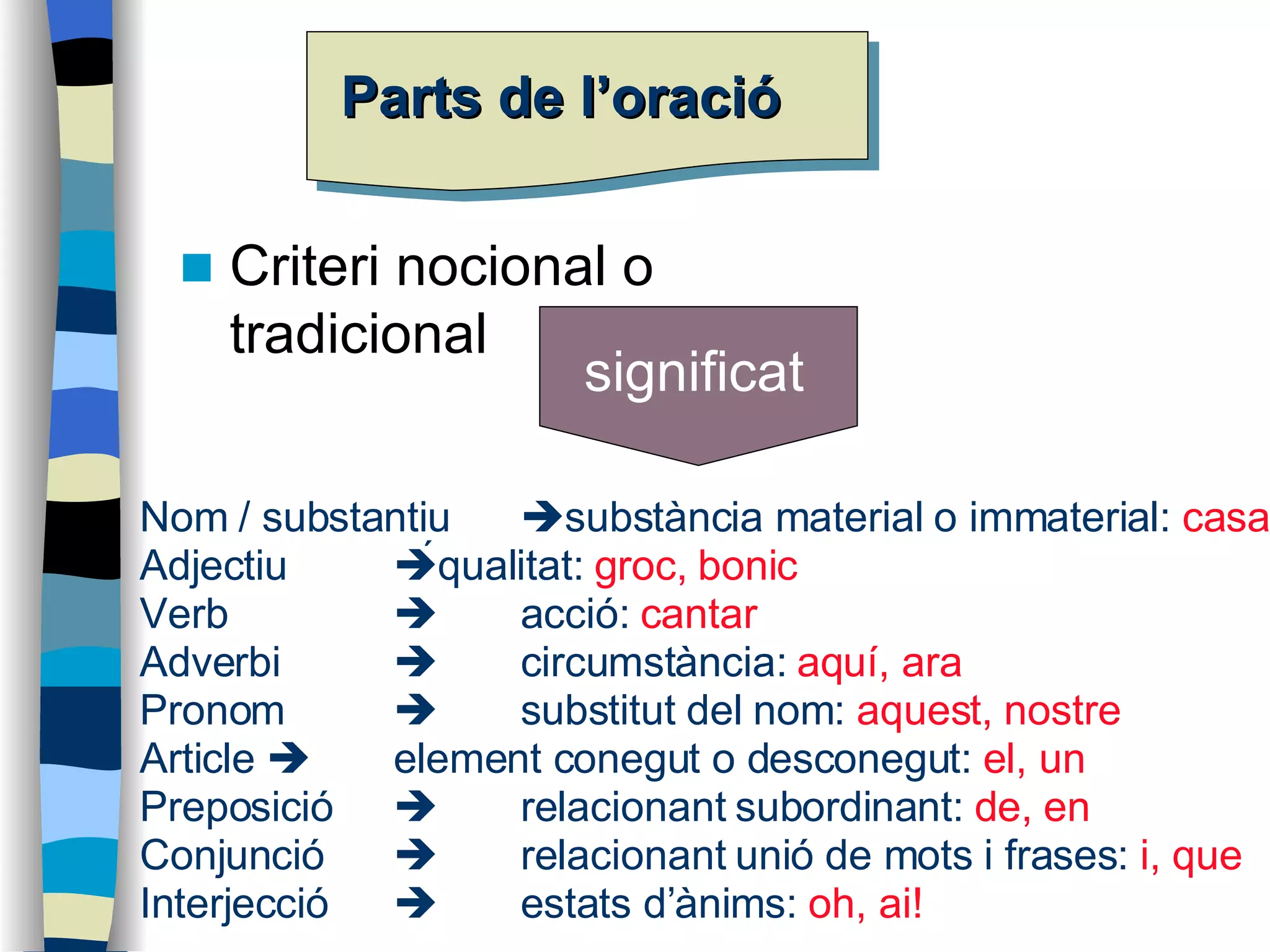 Criteri nocional o tradicional  Nom / substantiu  substància material o immaterial:  casa Adjectiu  qualitat:  groc, bonic Verb  acció:  cantar Adverbi   circumstància:  aquí, ara Pronom   substitut del nom:  aquest, nostre Article   element conegut o desconegut:  el, un Preposició   relacionant subordinant:  de,   en Conjunció   relacionant unió de mots i frases:  i, que Interjecció   estats d’ànims:  oh, ai! Parts de l’oració  significat   