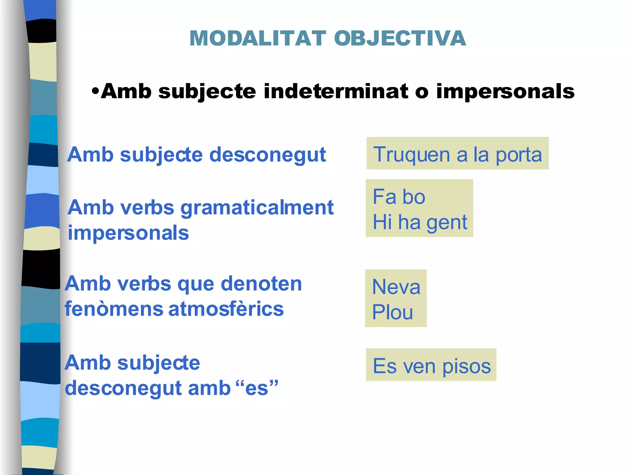 MODALITAT OBJECTIVA Amb subjecte indeterminat o impersonals Amb subjecte desconegut Amb verbs que denoten fenòmens atmosfèrics Truquen a la porta Amb verbs gramaticalment impersonals Fa bo Hi ha gent Neva Plou Amb subjecte desconegut amb “es” Es ven pisos 