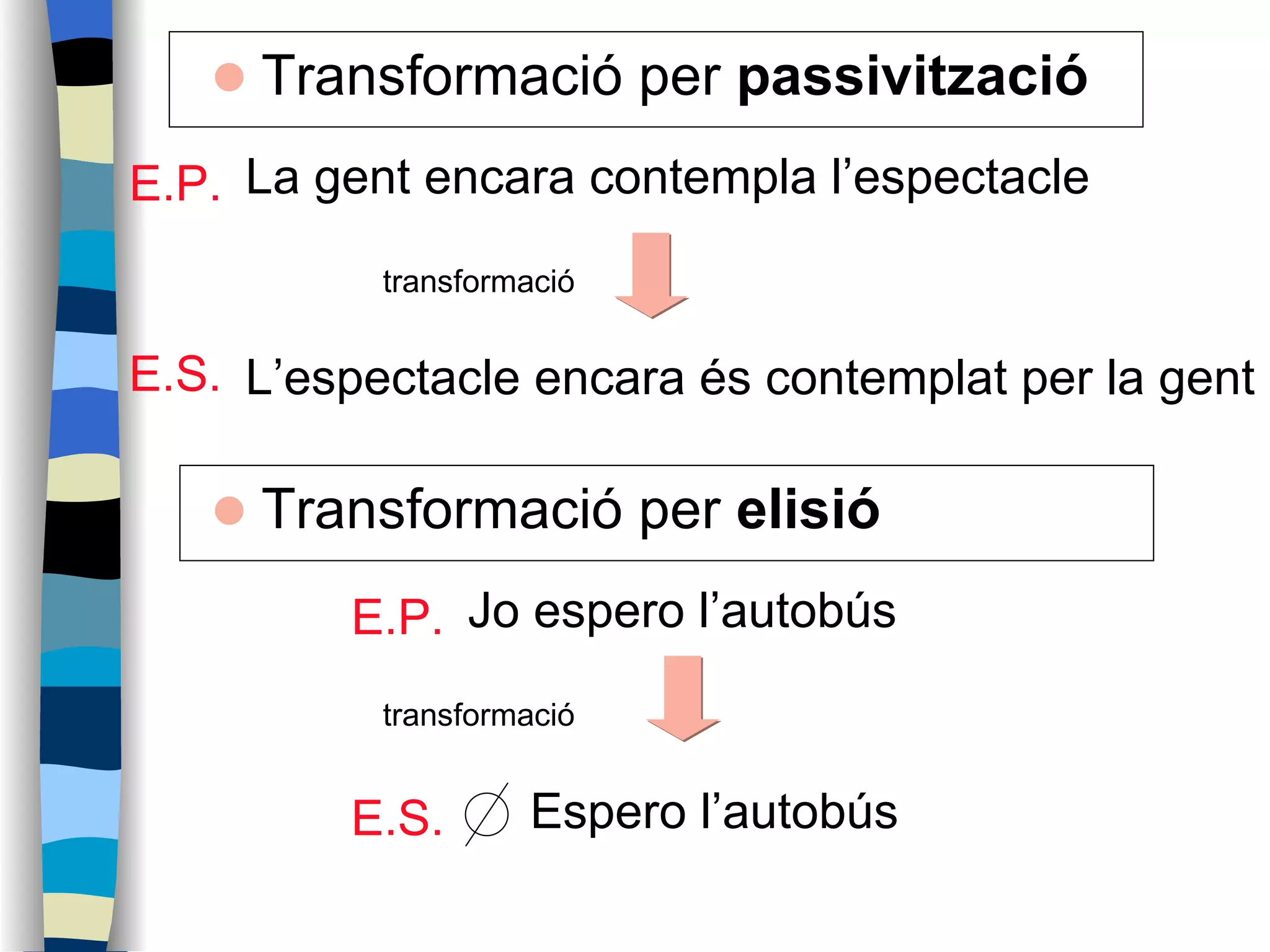Transformació per  passivització   La gent encara contempla l’espectacle  E.P.   L’espectacle encara és contemplat per la gent  E.S.   transformació  Transformació per  elisió   Jo espero l’autobús  E.P.   transformació  Espero l’autobús  E.S.   