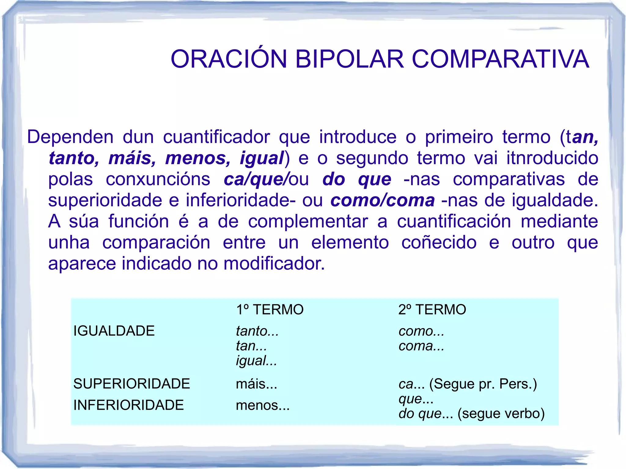 ORACIÓN BIPOLAR COMPARATIVA

Dependen dun cuantificador que introduce o primeiro termo (tan,
  tanto, máis, menos, igual) e o segundo termo vai itnroducido
  polas conxuncións ca/que/ou do que -nas comparativas de
  superioridade e inferioridade- ou como/coma -nas de igualdade.
  A súa función é a de complementar a cuantificación mediante
  unha comparación entre un elemento coñecido e outro que
  aparece indicado no modificador.

                       1º TERMO          2º TERMO
     IGUALDADE         tanto...          como...
                       tan...            coma...
                       igual...
     SUPERIORIDADE     máis...           ca... (Segue pr. Pers.)
     INFERIORIDADE     menos...          que...
                                         do que... (segue verbo)
 