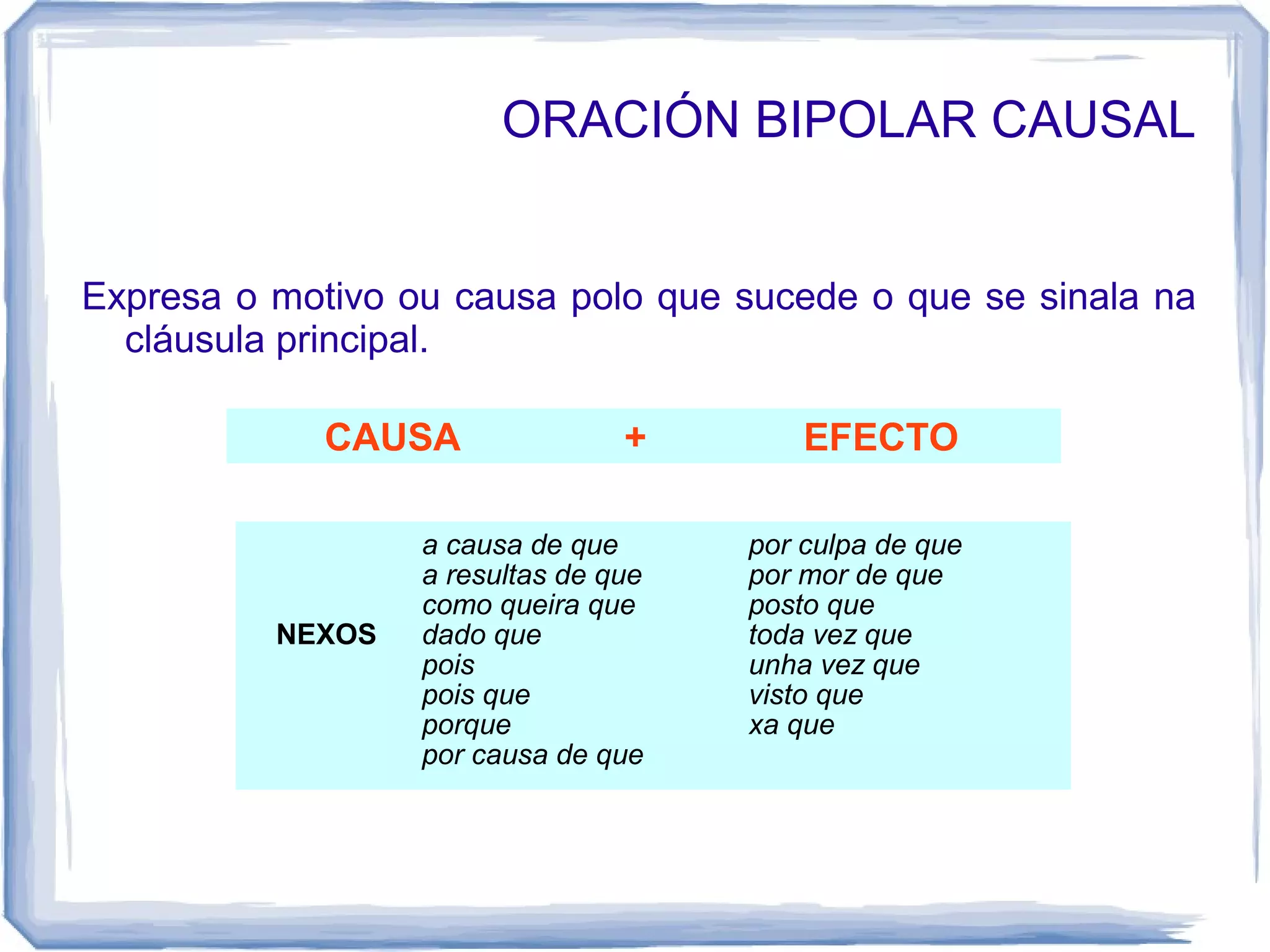 ORACIÓN BIPOLAR CAUSAL


Expresa o motivo ou causa polo que sucede o que se sinala na
  cláusula principal.

             CAUSA               +        EFECTO

                  a causa de que      por culpa de que
                  a resultas de que   por mor de que
                  como queira que     posto que
          NEXOS   dado que            toda vez que
                  pois                unha vez que
                  pois que            visto que
                  porque              xa que
                  por causa de que
 