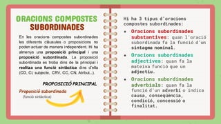 Hi ha 3 tipus d’oracions
compostes subordinades:
● Oracions subordinades
substantives: quan l’oració
subordinada fa la funció d’un
sintagma nominal.
● Oracions subordinades
adjectives: quan fa la
mateixa funció que un
adjectiu.
● Oracions subordinades
adverbials: quan fa la
funció d’un adverbi o indica
causa, conseqüència,
condició, concessió o
finalitat.
ORACIONS COMPOSTES
SUBORDINADES
En les oracions compostes subordinades
les diferents clàusules o proposicions no
poden actuar de manera independent. Hi ha
almenys una proposició principal i una
proposició subordinada. La proposició
subordinada es troba dins de la principal i
realitza una funció sintàctica dins d’ella
(CD, CI, subjecte, CRV, CC, CN, Atribut...).
Proposició subordinada
(funció sintàctica)
PROPOSICIÓ PRINCIPAL
 