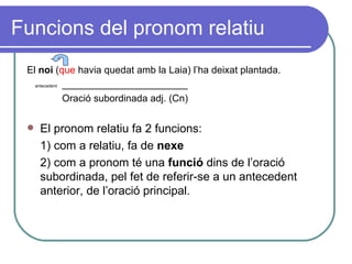 Funcions del pronom relatiu El  noi  ( que  havia quedat amb la Laia) l’ha deixat plantada. antecedent _______________________ Oració subordinada adj. (Cn) El pronom relatiu fa 2 funcions: 1) com a relatiu, fa de  nexe 2) com a pronom té una  funció  dins de l’oració subordinada, pel fet de referir-se a un antecedent anterior, de l’oració principal. 