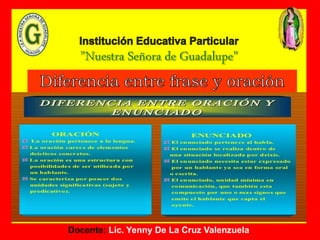 Docente: Lic. Yenny De La Cruz Valenzuela
 