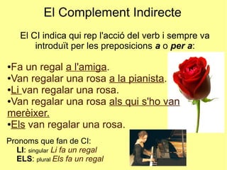 El Complement Indirecte
El CI indica qui rep l'acció del verb i sempre va
introduït per les preposicions a o per a:
●Fa un regal a l'amiga.
●Van regalar una rosa a la pianista.
●Li van regalar una rosa.
●Van regalar una rosa als qui s'ho van
merèixer.
●Els van regalar una rosa.
Pronoms que fan de CI:
LI: singular Li fa un regal
ELS: plural Els fa un regal
 