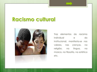 Racismo cultural
Traz

elementos

individual

do

racismo

e

do

institucional, manifesta-se nos
valores,

nas

religião,

na

crenças,

na

língua,

na

música, na filosofia, na estética
etc.

 