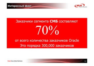 Интересный факт




     Заказчики сегмента СМБ составляют




    от всего количества заказчиков Oracle
       Это порядка 300,000 заказчиков



                                            13
 