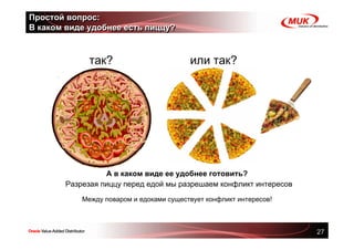 Простой вопрос:
В каком виде удобнее есть пиццу?



             так?                        или так?




                 А в каком виде ее удобнее готовить?
       Разрезая пиццу перед едой мы разрешаем конфликт интересов
           Между поваром и едоками существует конфликт интересов!



                                                                    27
 