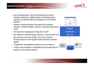 Аналитический сервер
 