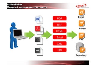 BI Publisher
Мощный механизм отчетности



                                        E-mail
                              PDF
                    Word

                              RTF
                                         Printer
                        PDF   HTML

                              Excel
                  XSL                    Fax

                              XML

                              EDI
                                      Repository
 