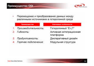 Преимущества ODI




                   59
 