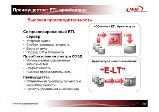 Преимущества: ETL архитектура




                                60
 