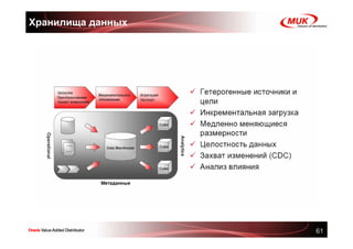 Хранилища данных




                   61
 
