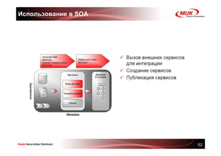Использование в SOA




                      62
 