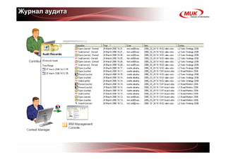 Журнал аудита
 