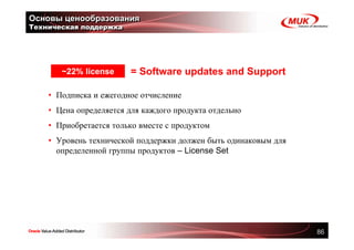 Основы ценообразования
Техническая поддержка
Техническая поддержка




       ~22% license     = Software updates and Support

    • Подписка и ежегодное отчисление
    • Цена определяется для каждого продукта отдельно
    • Приобретается только вместе с продуктом
    • Уровень технической поддержки должен быть одинаковым для
      определенной группы продуктов – License Set




                                                                 86
 