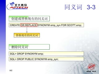 同义词  3-3 创建或替换现有的同义词 CREATE OR REPLACE SYNONYM emp_syn FOR SCOTT.emp; 替换现有的同义词 SQL> DROP SYNONYM emp;  SQL> DROP PUBLIC SYNONYM emp_syn;  删除同义词 