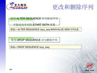 更改和删除序列 SQL> ALTER SEQUENCE toys_seq MAXVALUE 5000 CYCLE; 使用 ALTER SEQUENCE 语句修改序列， 不能更改序列的 START WITH 参数 使用 DROP SEQUENCE 语句删除序列 SQL> DROP SEQUENCE toys_seq; 