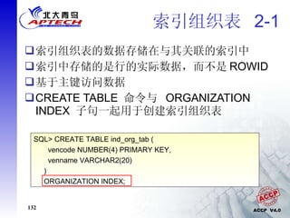 索引组织表  2-1 索引组织表的数据存储在与其关联的索引中 索引中存储的是行的实际数据，而不是 ROWID 基于主键访问数据 CREATE TABLE  命令与  ORGANIZATION INDEX  子句一起用于创建索引组织表 SQL> CREATE TABLE ind_org_tab ( vencode NUMBER(4) PRIMARY KEY, venname VARCHAR2(20) )  ORGANIZATION INDEX; 