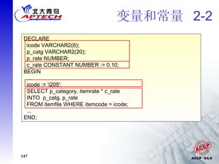 变量和常量  2-2 DECLARE icode VARCHAR2(6); p_catg VARCHAR2(20); p_rate NUMBER; c_rate CONSTANT NUMBER := 0.10; BEGIN ... icode := 'i205'; SELECT p_category, itemrate * c_rate INTO  p_catg, p_rate FROM itemfile WHERE itemcode = icode; ... END; 