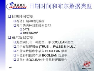日期时间和布尔数据类型 日期时间类型 存储日期和时间数据 常用的两种日期时间类型 DATE TIMESTAMP 布尔数据类型 此类别只有一种类型，即 BOOLEAN 类型 用于存储逻辑值 (TRUE 、 FALSE 和 NULL) 不能向数据库中插入 BOOLEAN 数据 不能将列值保存到 BOOLEAN 变量中 只能对 BOOLEAN 变量执行逻辑操作 