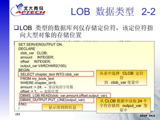LOB  数据类型  2-2 LOB  类型的数据库列仅存储定位符，该定位符指向大型对象的存储位置 DBMS_LOB 程序包用于操纵  LOB  数据 SET SERVEROUTPUT ON DECLARE clob_var  CLOB; amount  INTEGER; offset  INTEGER; output_var VARCHAR2(100); BEGIN SELECT chapter_text INTO clob_var  FROM my_book_text WHERE chapter_id=5; amount := 24;  --  要读取的字符数 offset := 1;  --  起始位置 DBMS_LOB.READ(clob_var,amount,offset,output_var); DBMS_OUTPUT.PUT_LINE(output_var); END; / 从表中选择  CLOB  定位符 到  clob_var 变量中 从 CLOB 数据中读取 24 个字符存储到  output_var  变量中 显示读到的信息 