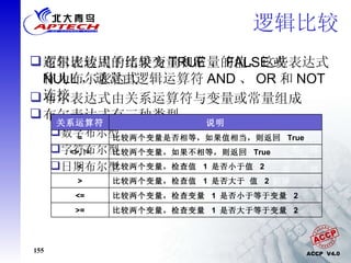 逻辑比较 布尔表达式的结果为 TRUE 、 FALSE 或 NULL ，通常由逻辑运算符 AND 、 OR 和 NOT 连接 布尔表达式有三种类型： 数字布尔型 字符布尔型 日期布尔型 逻辑比较用于比较变量和常量的值，这些表达式称为布尔表达式 布尔表达式由关系运算符与变量或常量组成 比较两个变量，检查值  1  是否大于 值  2 > 比较两个变量，检查变量  1  是否小于等于变量  2 <= 比较两个变量，检查变量  1  是否大于等于变量  2 >= 比较两个变量，如果不相等，则返回  True <>, != 比较两个变量是否相等，如果值相当，则返回  True = 比较两个变量，检查值  1  是否小于值  2 < 说明 关系运算符 