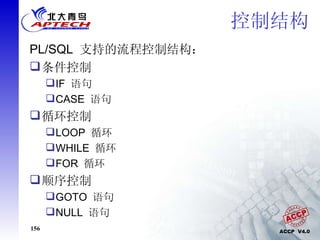 控制结构 PL/SQL  支持的流程控制结构： 条件控制 IF  语句 CASE  语句 循环控制 LOOP  循环 WHILE  循环 FOR  循环 顺序控制 GOTO  语句 NULL  语句 