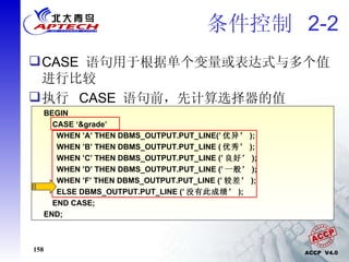 条件控制  2-2 BEGIN CASE ‘&grade’ WHEN ’A’ THEN DBMS_OUTPUT.PUT_LINE(’ 优异’ ); WHEN ’B’ THEN DBMS_OUTPUT.PUT_LINE ( 优秀’ ); WHEN ’C’ THEN DBMS_OUTPUT.PUT_LINE (’ 良好’ ); WHEN ’D’ THEN DBMS_OUTPUT.PUT_LINE (’ 一般’ ); WHEN ’F’ THEN DBMS_OUTPUT.PUT_LINE (’ 较差’ ); ELSE DBMS_OUTPUT.PUT_LINE (’ 没有此成绩’ ); END CASE; END; CASE  语句用于根据单个变量或表达式与多个值进行比较 执行  CASE  语句前，先计算选择器的值 