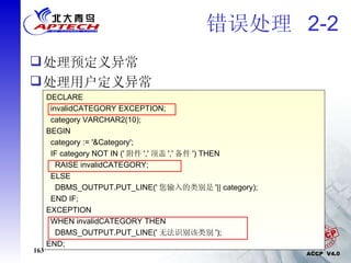 错误处理  2-2 处理预定义异常 处理用户定义异常 DECLARE  ordernum VARCHAR2(5); BEGIN SELECT orderno INTO ordernum FROM order_master; EXCEPTION  WHEN TOO_MANY_ROWS THEN DBMS_OUTPUT.PUT_LINE (' 返回多行 '); END; DECLARE  invalidCATEGORY EXCEPTION; category VARCHAR2(10); BEGIN category := '&Category'; IF category NOT IN (' 附件 ',' 顶盖 ',' 备件 ') THEN RAISE invalidCATEGORY; ELSE DBMS_OUTPUT.PUT_LINE(' 您输入的类别是 '|| category); END IF; EXCEPTION WHEN invalidCATEGORY THEN DBMS_OUTPUT.PUT_LINE(' 无法识别该类别 '); END; 