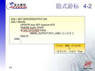 隐式游标  4-2 SQL> SET SERVEROUTPUT ON SQL> BEGIN UPDATE toys SET toyprice=270 WHERE toyid= 'P005'; IF SQL%FOUND THEN DBMS_OUTPUT.PUT_LINE(‘ 表已更新 '); END IF; END; / 只有在  DML  语句影响一行 或多行时，才返回  True 