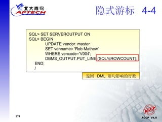 隐式游标  4-4 SQL> SET SERVEROUTPUT ON  SQL> BEGIN UPDATE vendor_master SET venname= 'Rob Mathew' WHERE vencode='V004'; DBMS_OUTPUT.PUT_LINE (SQL%ROWCOUNT); END; / 返回  DML  语句影响的行数 