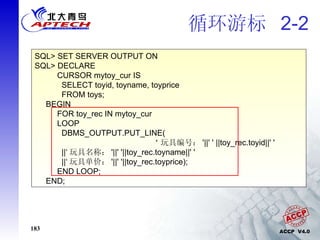 循环游标  2-2 SQL> SET SERVER OUTPUT ON SQL> DECLARE    CURSOR mytoy_cur IS   SELECT toyid, toyname, toyprice   FROM toys; BEGIN   FOR toy_rec IN mytoy_cur   LOOP   DBMS_OUTPUT.PUT_LINE( ‘ 玩具编号： '||' ' ||toy_rec.toyid||' '  ||‘ 玩具名称： '||' '||toy_rec.toyname||' ' ||‘ 玩具单价： '||' '||toy_rec.toyprice);   END LOOP; END; 