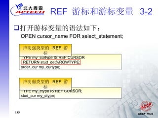 REF  游标和游标变量  3-2 打开游标变量的语法如下：   OPEN cursor_name FOR select_statement; TYPE my_curtype IS REF CURSOR RETURN stud_det%ROWTYPE; order_cur my_curtype;  声明强类型的  REF  游标 TYPE my_ctype IS REF CURSOR; stud_cur my_ctype; 声明弱类型的  REF  游标 