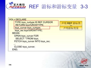 REF  游标和游标变量  3-3 SQL> DECLARE    TYPE toys_curtype IS REF CURSOR RETURN toys%ROWTYPE;   toys_curvar toys_curtype;   toys_rec toys%ROWTYPE; BEGIN OPEN toys_curvar FOR   SELECT * FROM toys; FETCH toys_curvar INTO toys_rec; ... CLOSE toys_curvar; END; 声明 REF 游标类型 声明游标变量 