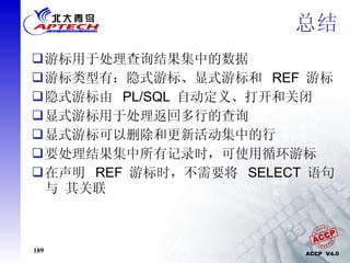 总结 游标用于处理查询结果集中的数据 游标类型有：隐式游标、显式游标和  REF  游标 隐式游标由  PL/SQL  自动定义、打开和关闭 显式游标用于处理返回多行的查询 显式游标可以删除和更新活动集中的行 要处理结果集中所有记录时，可使用循环游标 在声明  REF  游标时，不需要将  SELECT  语句与 其关联  