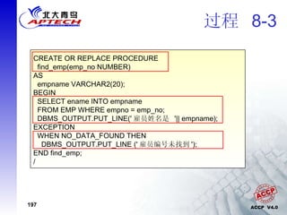 过程  8-3 CREATE OR REPLACE PROCEDURE find_emp(emp_no NUMBER) AS empname VARCHAR2(20); BEGIN SELECT ename INTO empname FROM EMP WHERE empno = emp_no; DBMS_OUTPUT.PUT_LINE(' 雇员姓名是  '|| empname); EXCEPTION WHEN NO_DATA_FOUND THEN DBMS_OUTPUT.PUT_LINE (' 雇员编号未找到 '); END find_emp; / 