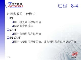 过程  8-4 过程参数的三种模式： IN 用于接受调用程序的值 默认的参数模式 OUT 用于向调用程序返回值  IN OUT 用于接受调用程序的值，并向调用程序返回更新的值 