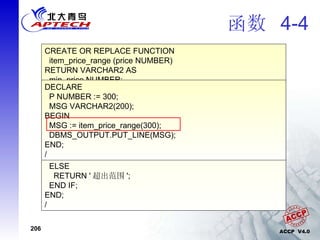 函数  4-4 CREATE OR REPLACE FUNCTION  item_price_range (price NUMBER)  RETURN VARCHAR2 AS min_price NUMBER; max_price NUMBER; BEGIN SELECT MAX(ITEMRATE), MIN(ITEMRATE) INTO max_price, min_price FROM itemfile; IF price >= min_price AND price <= max_price  THEN RETURN ' 输入的单价介于最低价与最高价之间 '; ELSE RETURN ' 超出范围 '; END IF; END; / DECLARE P NUMBER := 300; MSG VARCHAR2(200); BEGIN MSG := item_price_range(300); DBMS_OUTPUT.PUT_LINE(MSG); END; / 