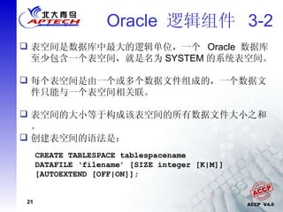 Oracle  逻辑组件  3-2 表空间是数据库中最大的逻辑单位，一个  Oracle  数据库至少包含一个表空间，就是名为 SYSTEM 的系统表空间。 每个表空间是由一个或多个数据文件组成的，一个数据文件只能与一个表空间相关联。 表空间的大小等于构成该表空间的所有数据文件大小之和。 CREATE TABLESPACE tablespacename DATAFILE ‘filename’ [SIZE integer [K|M]]  [AUTOEXTEND [OFF|ON]]; 创建表空间的语法是： 