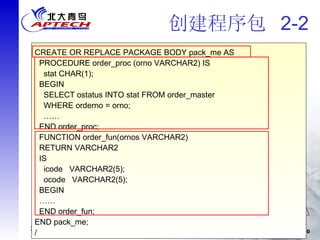 创建程序包  2-2 CREATE OR REPLACE PACKAGE pack_me IS PROCEDURE order_proc (orno VARCHAR2); FUNCTION order_fun(ornos VARCHAR2) RETURN VARCHAR2; END pack_me; / CREATE OR REPLACE PACKAGE BODY pack_me AS PROCEDURE order_proc (orno VARCHAR2) IS stat CHAR(1); BEGIN SELECT ostatus INTO stat FROM order_master WHERE orderno = orno; …… END order_proc; FUNCTION order_fun(ornos VARCHAR2) RETURN VARCHAR2 IS icode  VARCHAR2(5); ocode  VARCHAR2(5); BEGIN …… END order_fun; END pack_me; / 